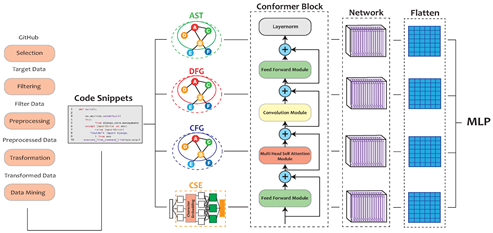 SZTE_smart_rendszerek